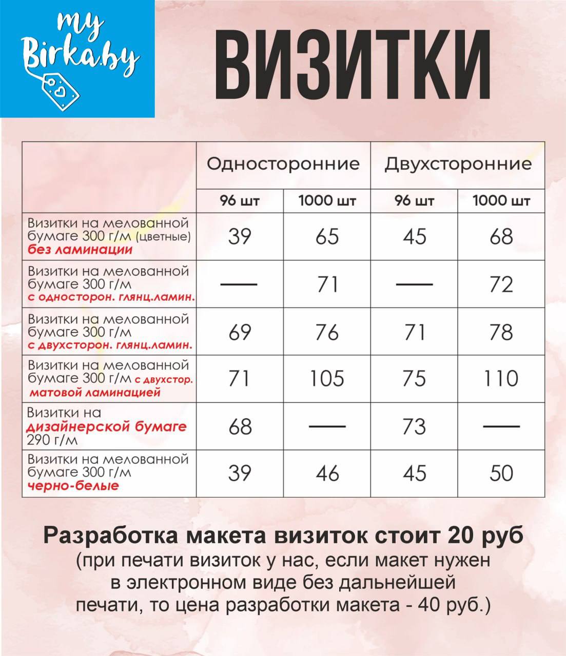Визитки